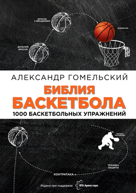 1000 баскетбольных упражнений