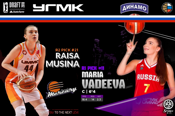 Подруги баскетболистки Мария Вадеева и Раиса Мусина были выбраны на драфте женской НБА